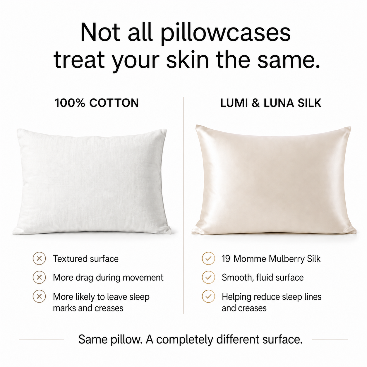Silk Pillowcase 19 Mm
