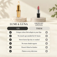 Comparison chart of Lumi & Luna lipstick versus an ordinary lipstick