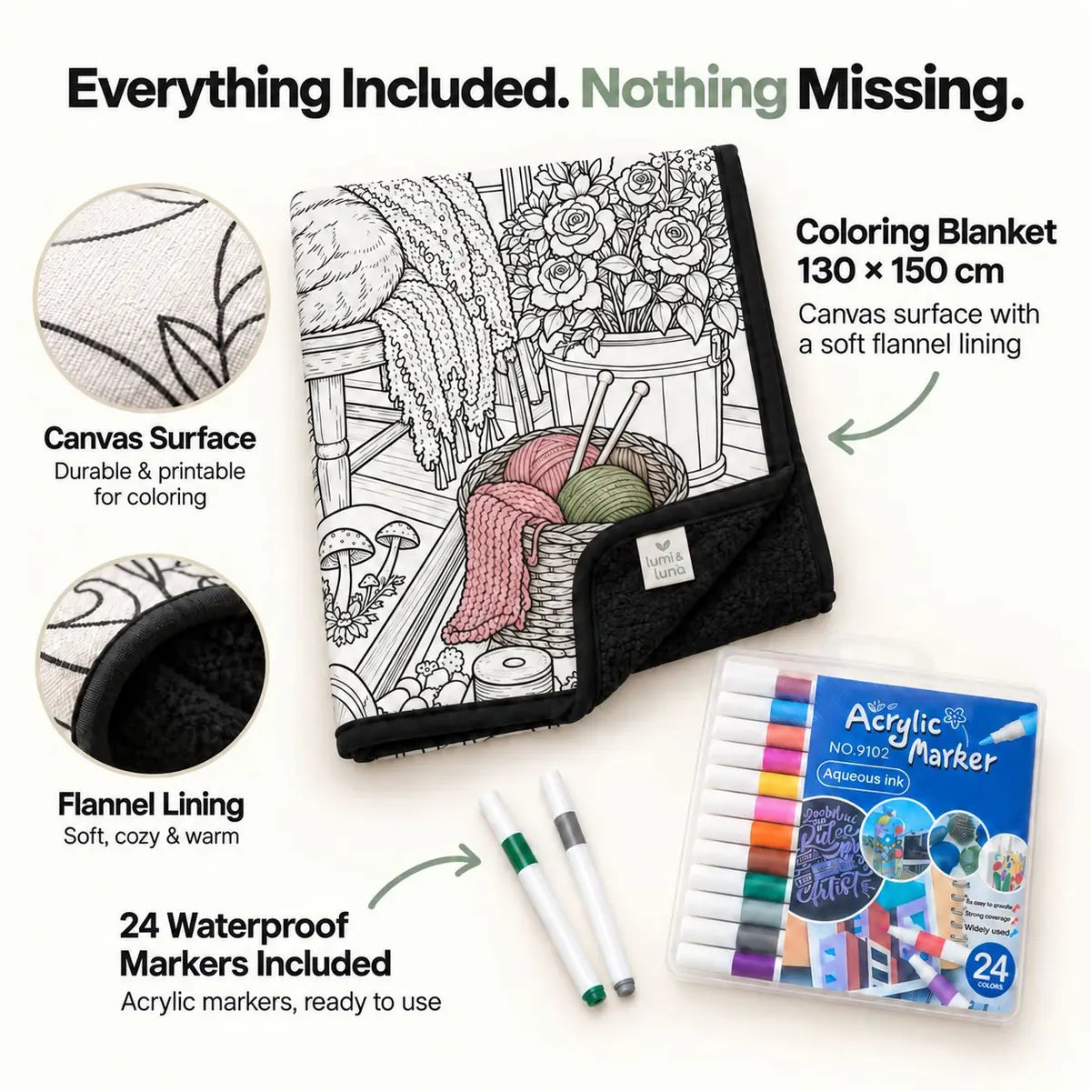Coloring blanket flat lay with 24 included washable fabric markers and canvas surface detail